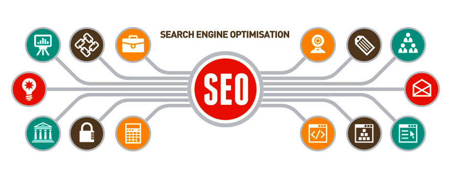 What are SEO Services? Find out here all information about it in detail!!!