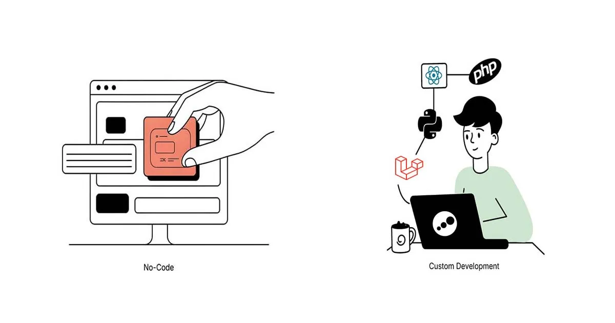No-Code vs Custom Development: What’s the Real Difference?